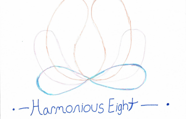 Eurythmy study programs