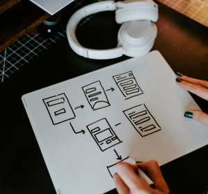 Integrated Design study programs
