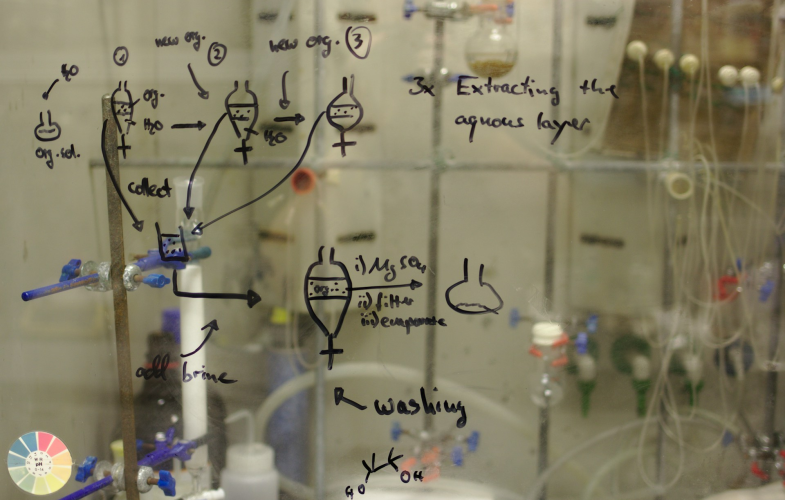 Chemistry- Teaching Degree Comprehensive School [Gesamtschule] Deadlines