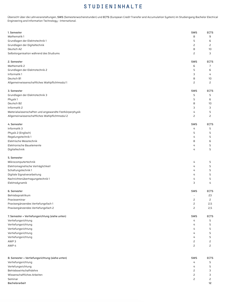 Curriculum