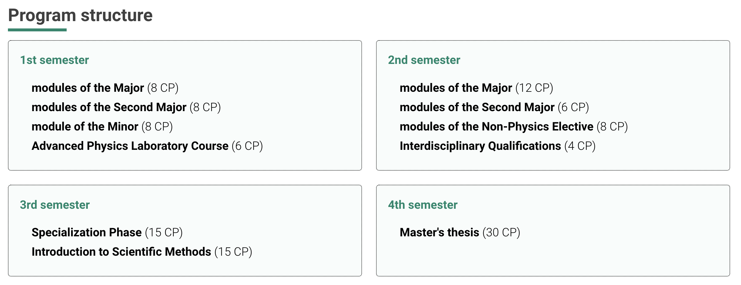 Curriculum