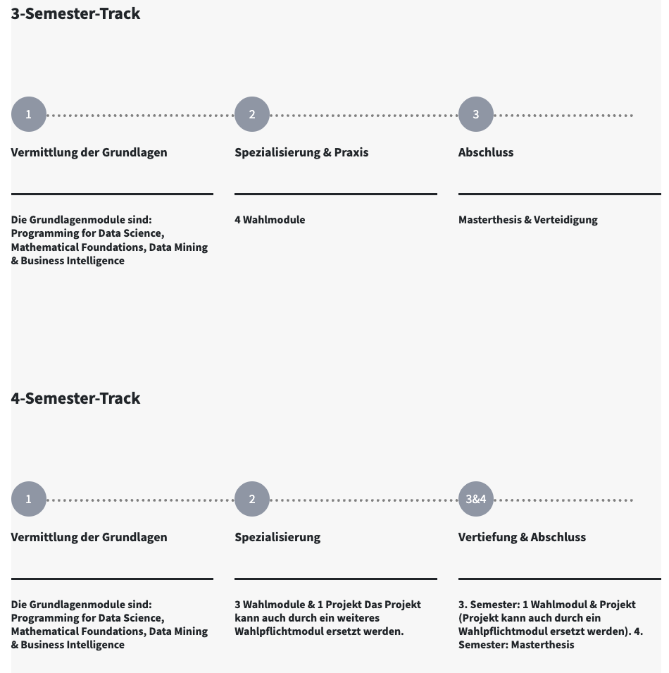 Curriculum