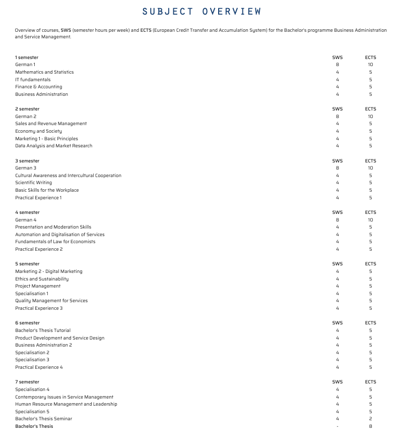 Curriculum