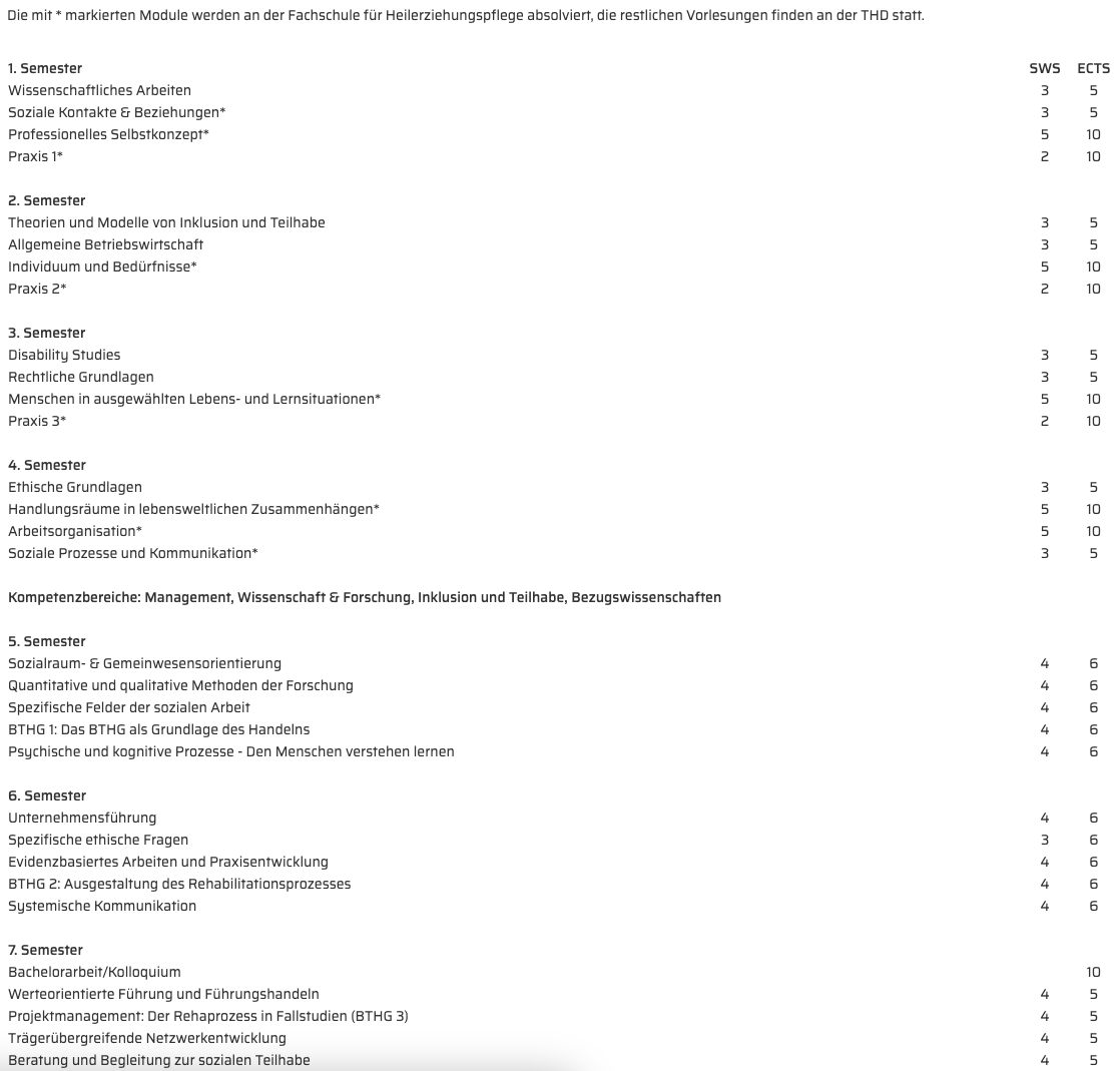 Curriculum