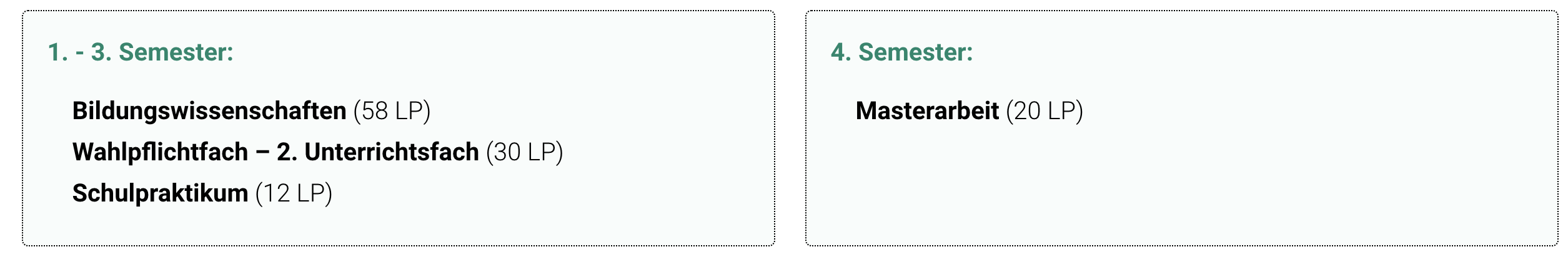 Curriculum