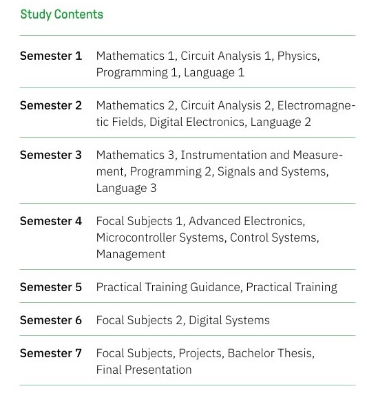 Curriculum