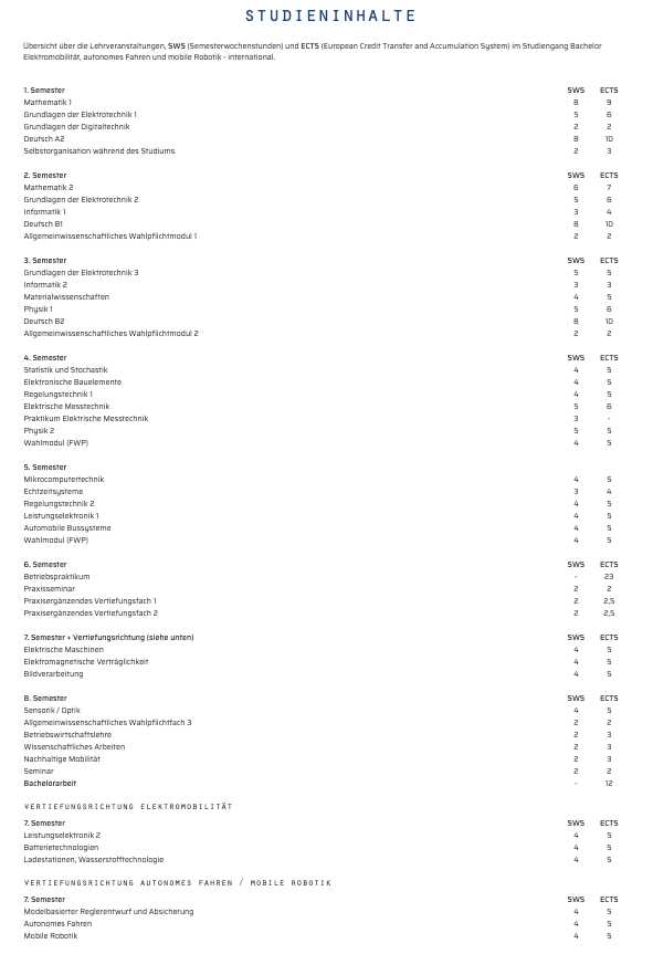 Curriculum
