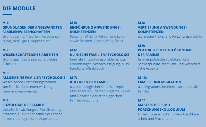 Curriculum