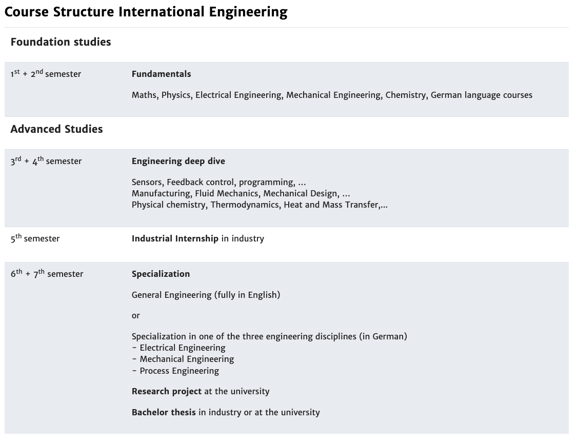 Curriculum