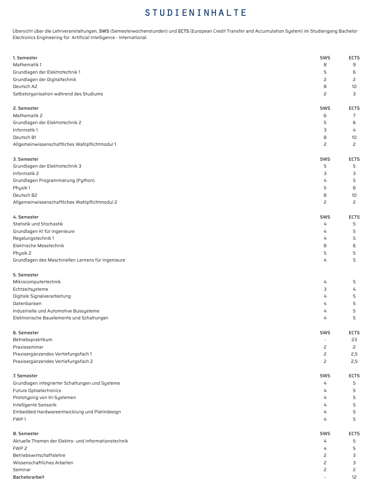 Curriculum