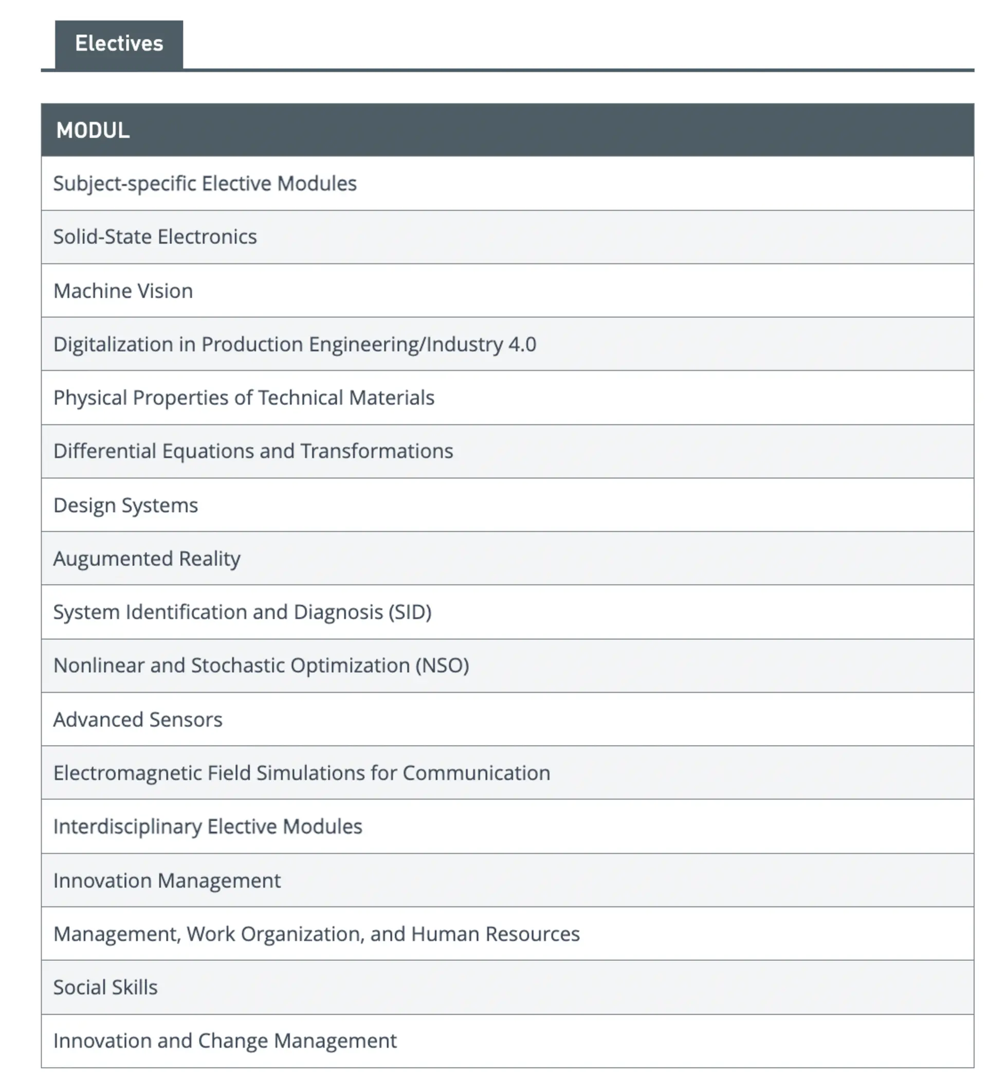 Curriculum