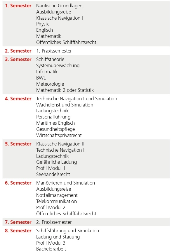 Curriculum