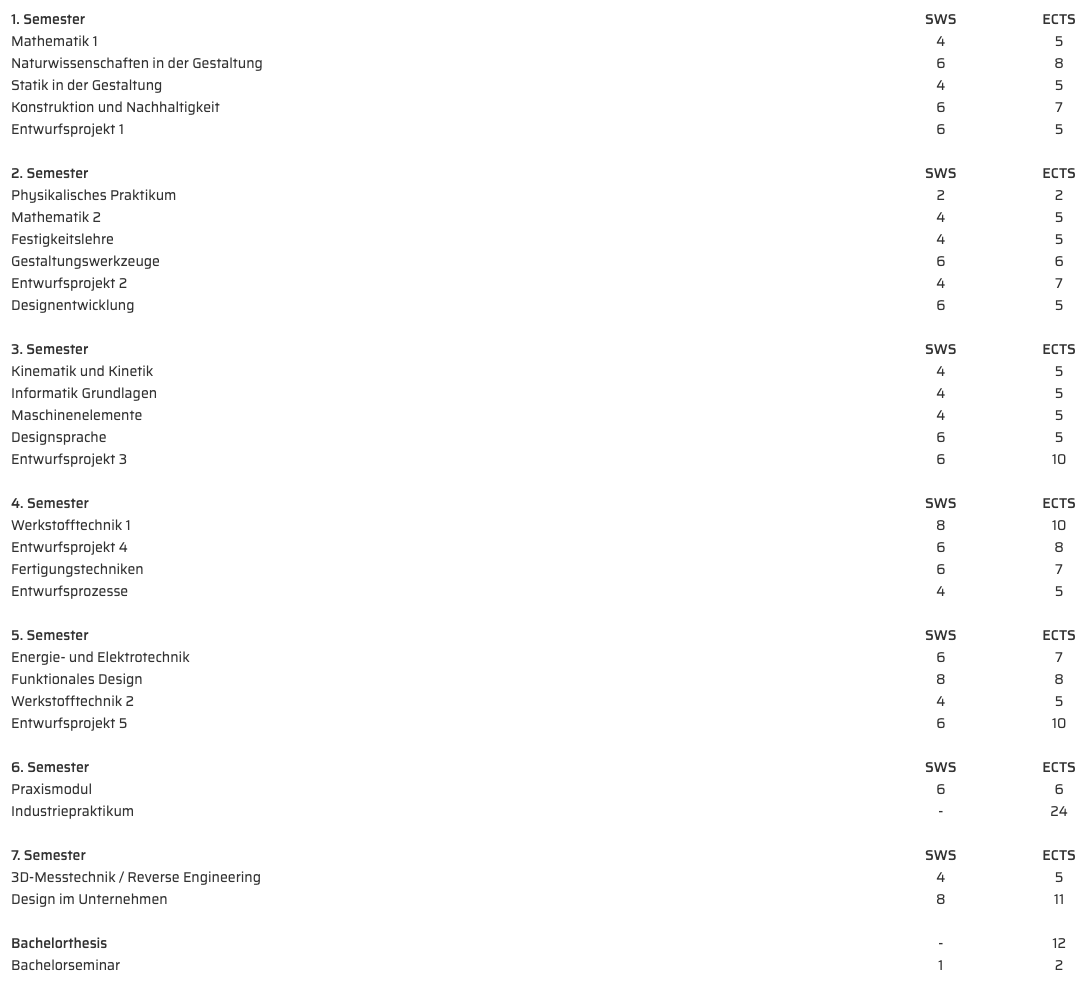 Curriculum