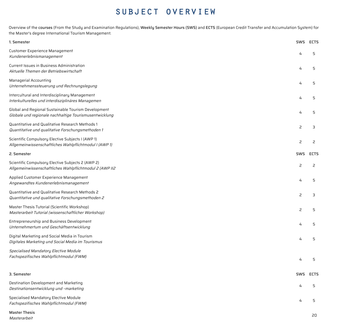Curriculum