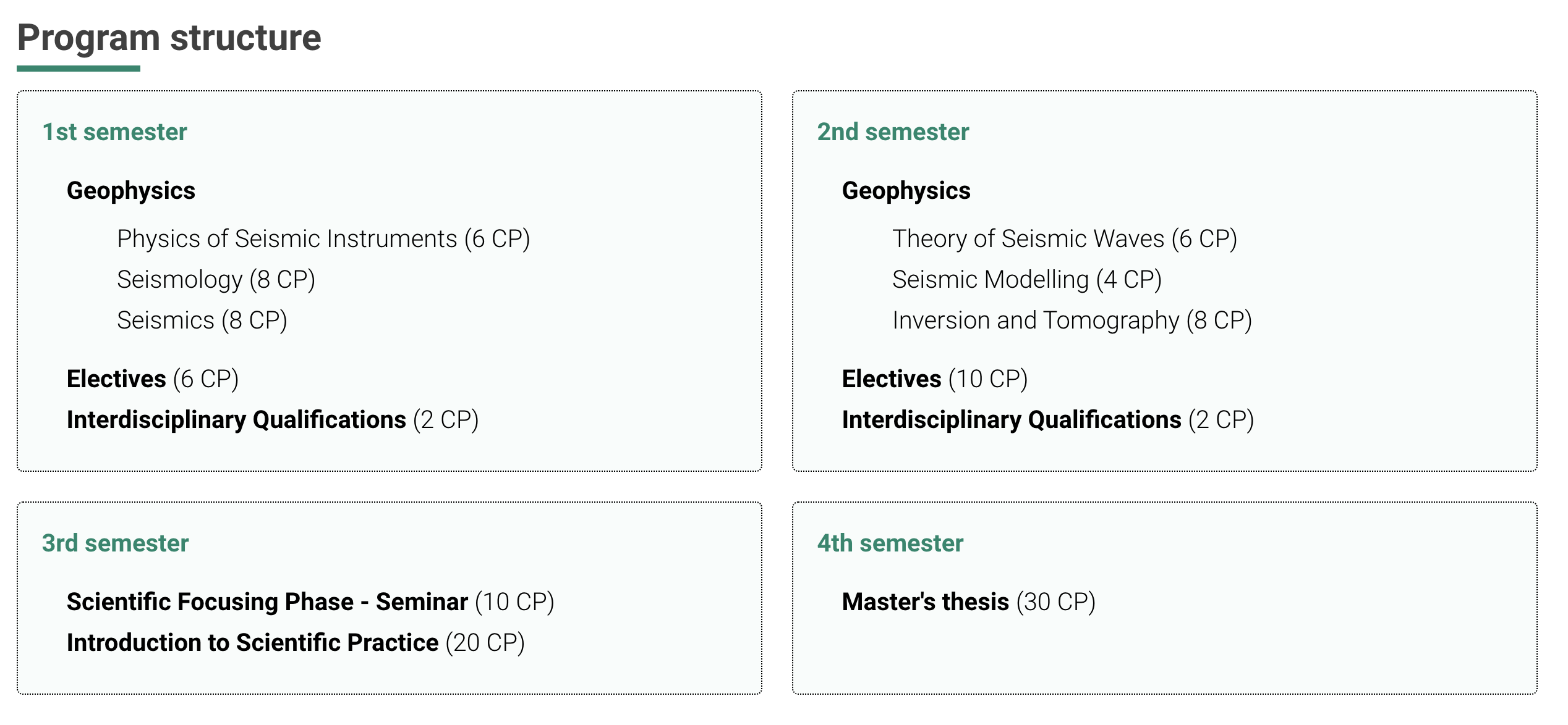 Curriculum