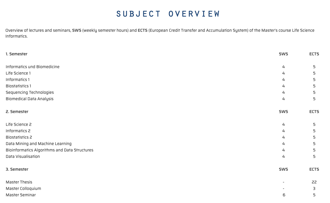 Curriculum