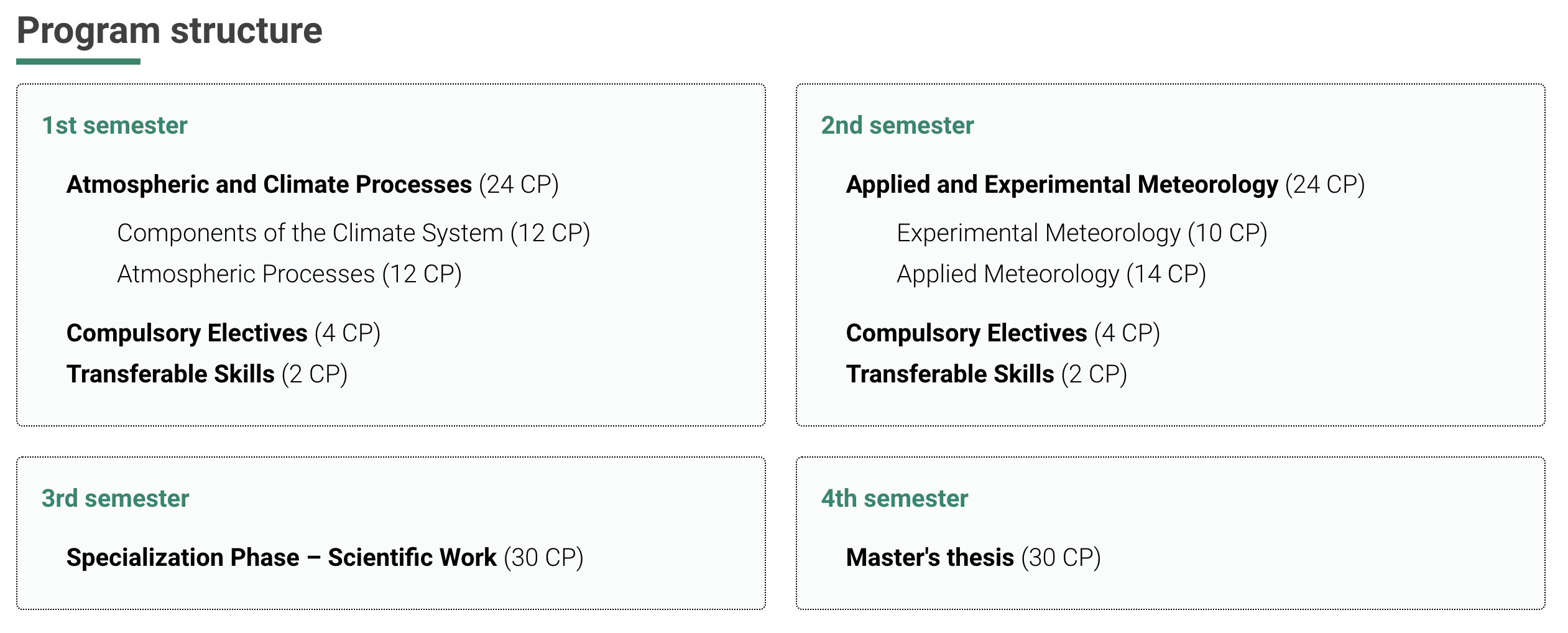 Curriculum