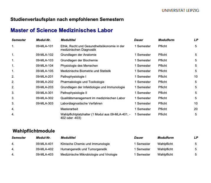 Curriculum