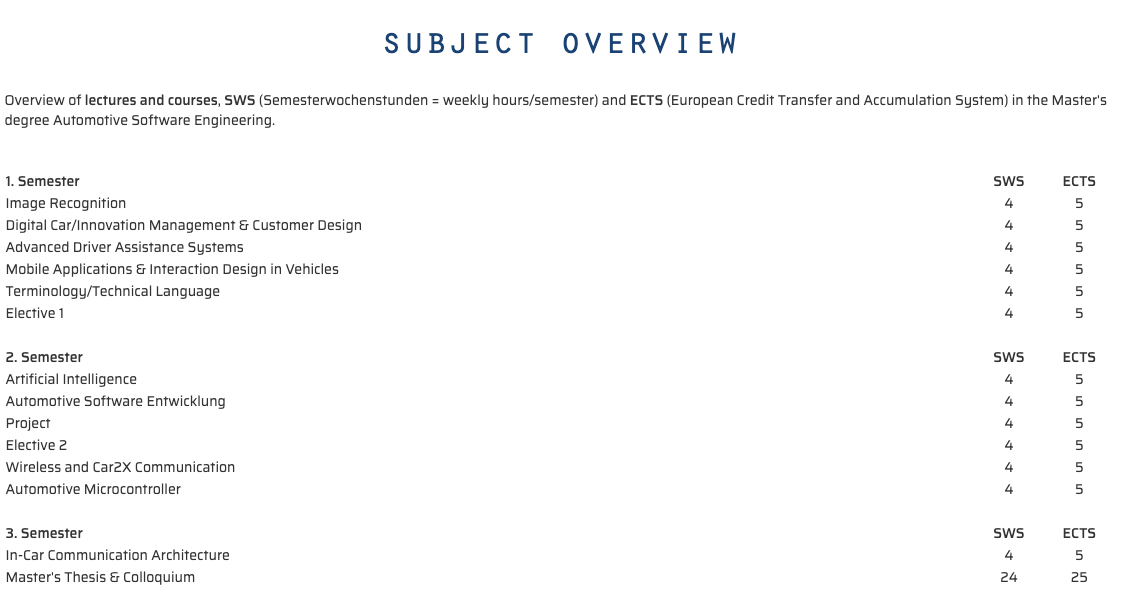 Curriculum